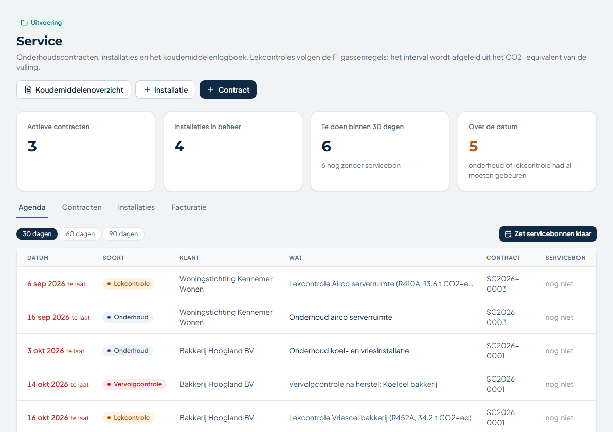 Serviceagenda